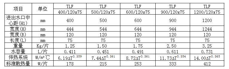 鑄鐵四柱760散熱器標準散熱量
